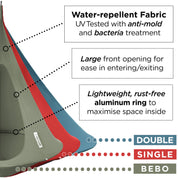 Cacoon Single Turquoise