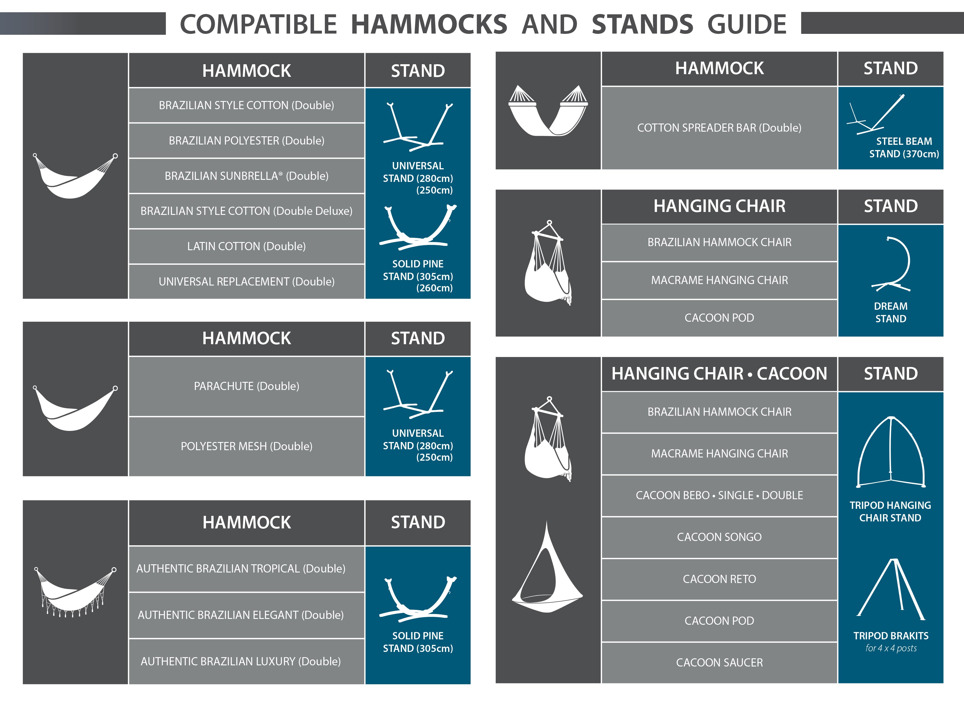 Latin Double Hammock Libertas